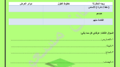 thumbnail of ورقة عمل الوحدة الأولى إجتماعيات للصف التاسع الفصل الأول # أ. إيمان مسعود