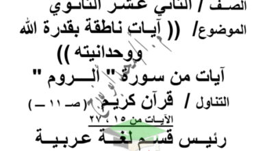 thumbnail of ورقة عمل درس سورة الروم عربي ثاني عشر فصل أول # أ. محمد أبو نورج