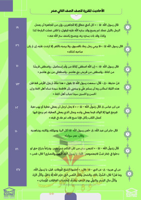 thumbnail of الأحاديث المقررة للحفظ إسلامية للصف الثاني عشر الفصل الثاني