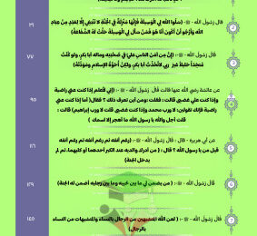 thumbnail of الأحاديث المقررة للحفظ إسلامية للصف الحادي عشر الفصل الثاني