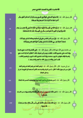 thumbnail of الأحاديث المقررة للحفظ إسلامية للصف الحادي عشر الفصل الثاني