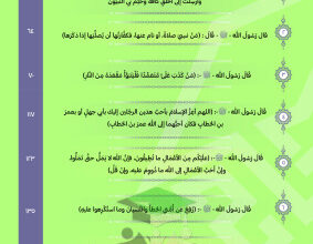 thumbnail of الأحاديث المقررة للحفظ إسلامية للصف السابع الفصل الثاني