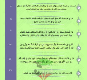thumbnail of الأحاديث المقررة للحفظ إسلامية للصف العاشر الفصل الثاني