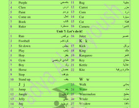 thumbnail of الكلمات المقررة للحفظ انجليزي للصف الأول الأبتدائي الفصل الثاني