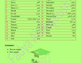 thumbnail of الكلمات المقررة للحفظ انجليزي للصف الثالث الأبتدائي الفصل الثاني