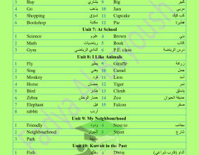 thumbnail of الكلمات المقررة للحفظ انجليزي للصف الثاني الأبتدائي الفصل الثاني