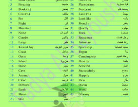 thumbnail of الكلمات المقررة للحفظ انجليزي للصف الرابع الأبتدائي الفصل الثاني