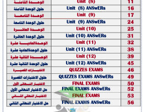 thumbnail of مذكرة أقرأ انجليزي للصف السادس الفصل الثاني