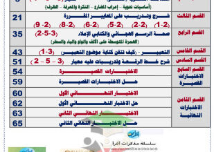 thumbnail of مذكرة أقرأ لغة عربية للصف السابع الفصل الثاني