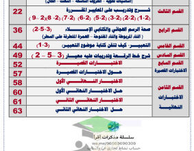 thumbnail of مذكرة أقرأ لغة عربية للصف السادس الفصل الثاني