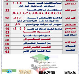 thumbnail of مذكرة أقرأ لغة عربية للصف السادس الفصل الثاني