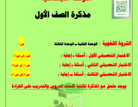thumbnail of مذكرة الثروة اللغوية عربي للصف الأول الأبتدائي الفصل الثاني # أ. حمادة ماهر