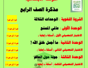 thumbnail of مذكرة الثروة اللغوية عربي للصف الرابع الأبتدائي الفصل الثاني # أ. حمادة ماهر