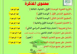 thumbnail of مذكرة الثروة اللغوية كاملة عربي للصف التاسع الفصل الثاني # أ. حمادة ماهر