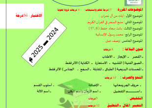 thumbnail of مذكرة الثروة اللغوية كاملة عربي للصف الحادي عشر الفصل الثاني # أ. حمادة ماهر