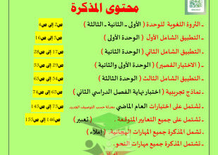 thumbnail of مذكرة الثروة اللغوية كاملة عربي للصف السابع الفصل الثاني # أ. حمادة ماهر