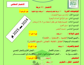 thumbnail of مذكرة الثروة اللغوية كاملة عربي للصف العاشر الفصل الثاني # أ. حمادة ماهر