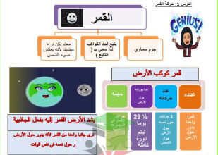 thumbnail of مراجعة اختبار تحصيلي (1) علوم للصف الخامس الفصل الثاني # مدرسة السلام