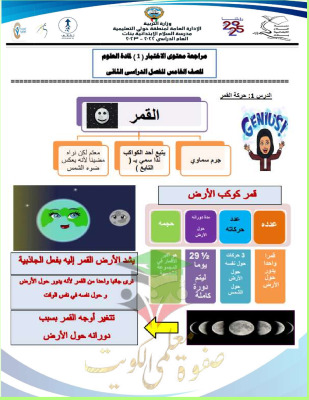 thumbnail of مراجعة اختبار تحصيلي (1) علوم للصف الخامس الفصل الثاني # مدرسة السلام