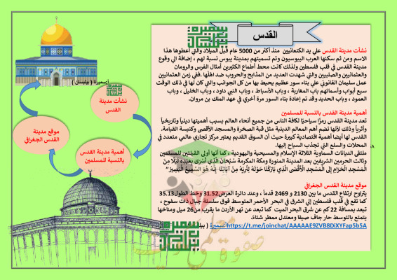 thumbnail of مشروع القدس لغة عربية للصف السادس الفصل الثاني