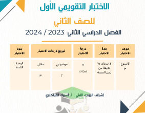 thumbnail of نماذج اختبار تقويمي (1) رياضيات للصف الثاني الأبتدائي الفصل الثاني
