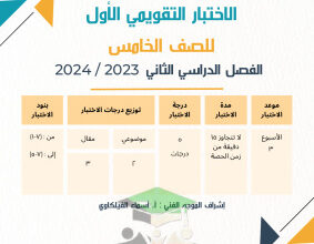 thumbnail of نماذج اختبار تقويمي (1) رياضيات للصف الخامس الأبتدائي الفصل الثاني
