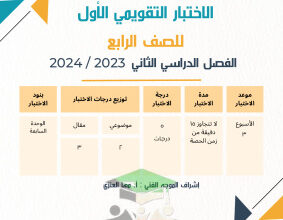 thumbnail of نماذج اختبار تقويمي (1) رياضيات للصف الرابع الأبتدائي الفصل الثاني