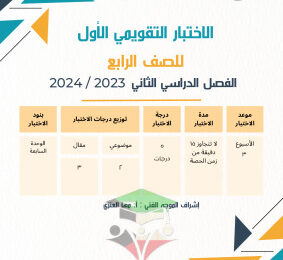 thumbnail of نماذج اختبار تقويمي (1) رياضيات للصف الرابع الأبتدائي الفصل الثاني
