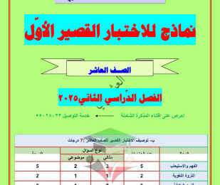 thumbnail of نماذج الاختبار القصير (1) عربي للصف العاشر الفصل الثاني# العشماوي