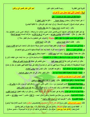 thumbnail of المختصر المفيد في النحو عربي للصف الثاني عشر الفصل الثاني