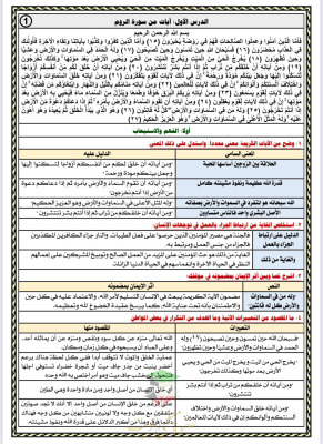 thumbnail of مذكرة ابو محمد آيات من سورة الروم للصف الثاني عشر الفصل الثاني