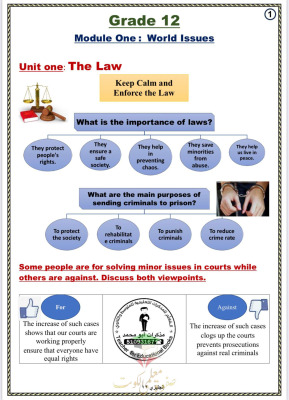 thumbnail of مذكرة ابو محمد مراجعة قصير(1) انجليزي للصف الثاني عشر الفصل الثاني