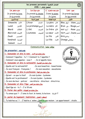thumbnail of مراجعة الاختبار القصير (1) فرنسي للصف الثاني عشر الفصل الثاني