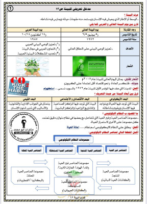 thumbnail of مراجعة الاختبار القصير(1) قضايا البيئة للصف الثاني عشر ادبي الفصل الثاني