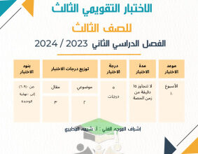 thumbnail of الاختبار التقويمي (3) محلول رياضيات للصف الثالث الابتدائي الفصل الثاني