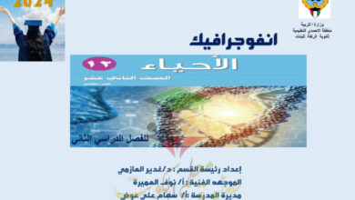thumbnail of انفوجرافيك ملخص أحياء للصف الثاني عشر علمي الفصل الثاني
