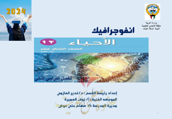 thumbnail of انفوجرافيك ملخص أحياء للصف الثاني عشر علمي الفصل الثاني