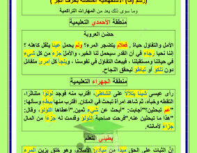thumbnail of تجميع إملاءات المناطق التعليمية عربي للصف التاسع الفصل الثاني