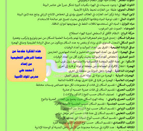 thumbnail of مذكرة التعاريف شاملة قضايا البيئة للصف الثاني عشر ادبي الفصل الثاني