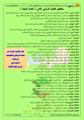 thumbnail of مذكرة التعاريف شاملة قضايا البيئة للصف الثاني عشر ادبي الفصل الثاني