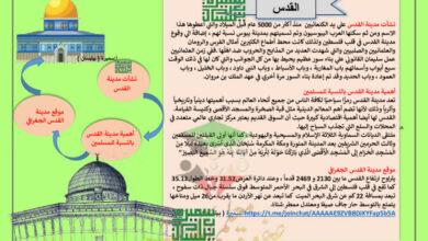 thumbnail of مشروع القدس عربي للصف التاسع الفصل الثاني