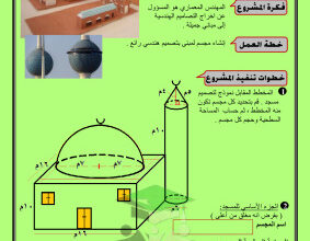 thumbnail of مشروع كن مهندساً معماريا ًرياضيات للصف التاسع الفصل الثاني