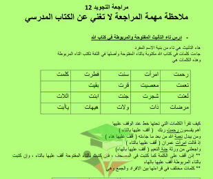 thumbnail of إجابة بنك اسئلة التجويد مهم جدا إسلامية للصف الثاني عشر الفصل الثاني