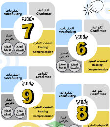 thumbnail of اختبارات تجريبية تفاعلية انجليزي لصفوف المرحلة المتوسطة سادس وسابع وثامن و تاسع الفصل الثاني