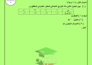 thumbnail of امتحان تجريبي رياضيات للصف الثاني عشر أدبي الفصل الثاني #توجيه الجهراء