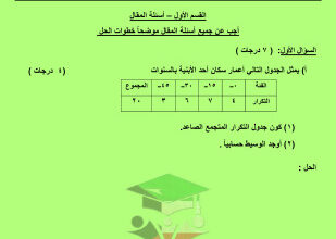 thumbnail of امتحان تجريبي رياضيات للصف الحادي عشر علمي الفصل الثاني # توجية الأحمدي