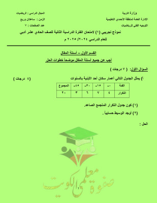 thumbnail of امتحان تجريبي رياضيات للصف الحادي عشر علمي الفصل الثاني # توجية الأحمدي