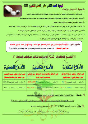 thumbnail of مذكرة شاملة كيمياء للصف الثاني عشر علمي الفصل الثاني
