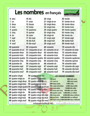 thumbnail of مذكرة كاملة فرنساوي للصف الحادي عشر أدبي الفصل الثاني