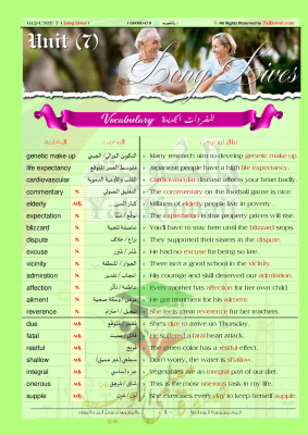 thumbnail of مذكرة يالكويت كاملة فرنساوي للصف الثاني عشر أدبي الفصل الثاني